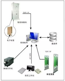 互聯(lián)網(wǎng)零售下半場(chǎng) 阿里、蘇寧、京東的三條岔路